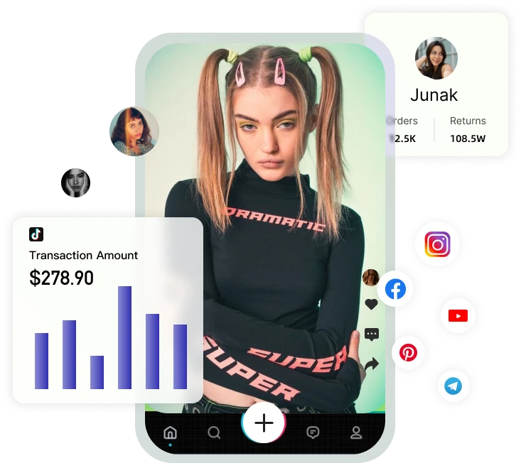 Shopssea深度适配全球媒体流量